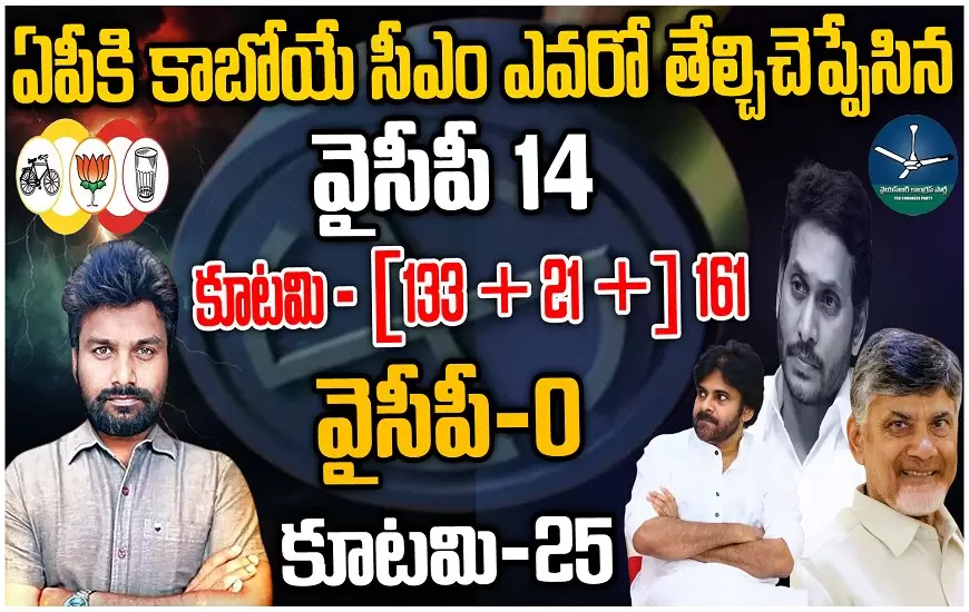 ఆంధ్రప్రదేశ్ లో ఎగ్జిట్ పోల్స్, కాబోయే సీఎం అతనే